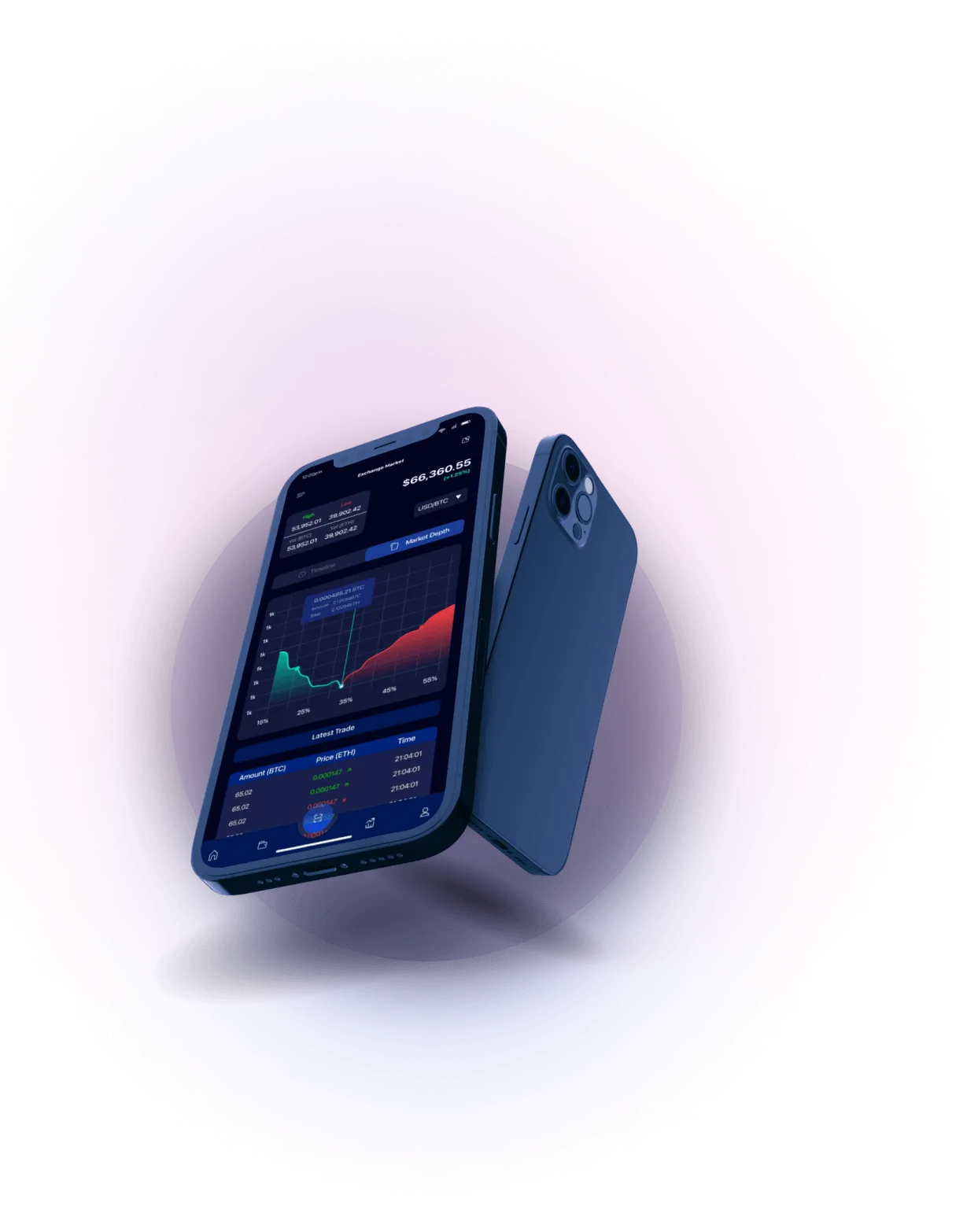 Bit Reopro Pro - CUTTING-EDGE TRADING SYSTEM